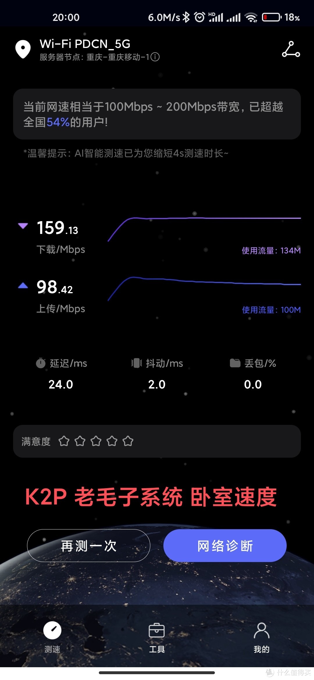 红米AX6000吊打京东云雅典娜 K2P