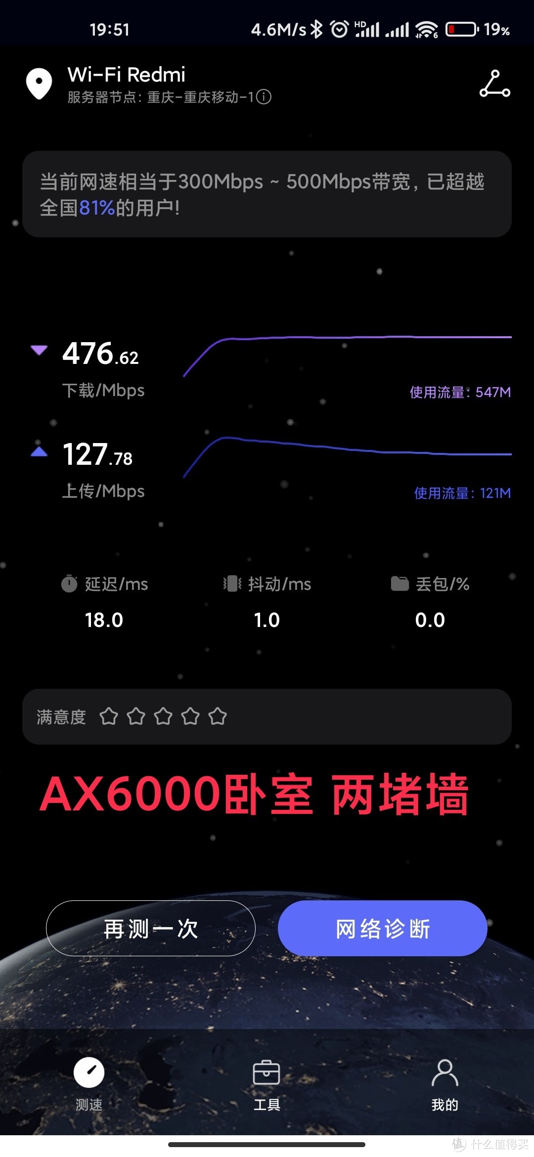 红米AX6000吊打京东云雅典娜 K2P