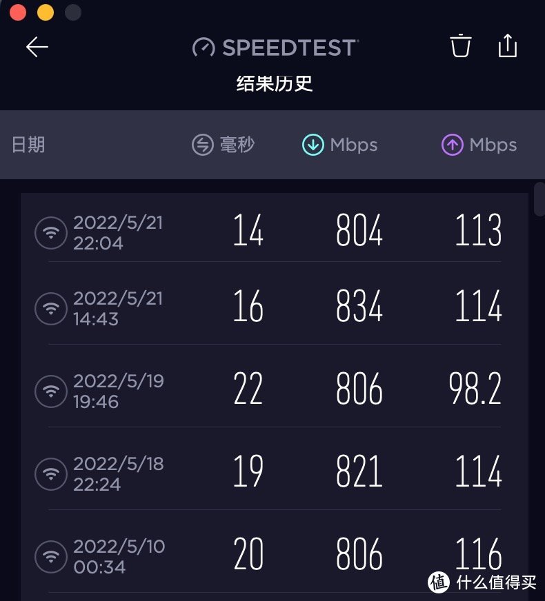 2022年捡个K3当AP还够用不？