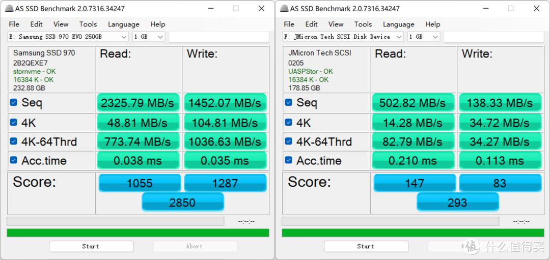 Yottamaster MS5-T3雷电3硬盘盒扩展坞测速怎么样？分别测Win11系统和macOS12系统下的雷电3读写速度！