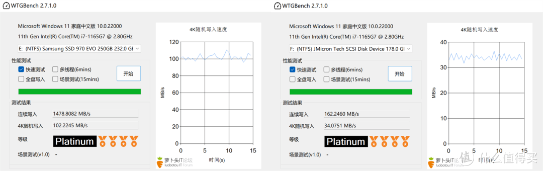 Yottamaster MS5-T3雷电3硬盘盒扩展坞测速怎么样？分别测Win11系统和macOS12系统下的雷电3读写速度！