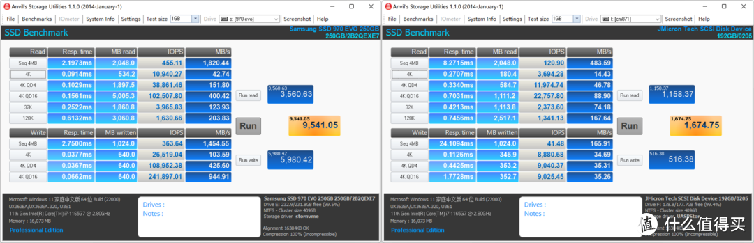 Yottamaster MS5-T3雷电3硬盘盒扩展坞测速怎么样？分别测Win11系统和macOS12系统下的雷电3读写速度！