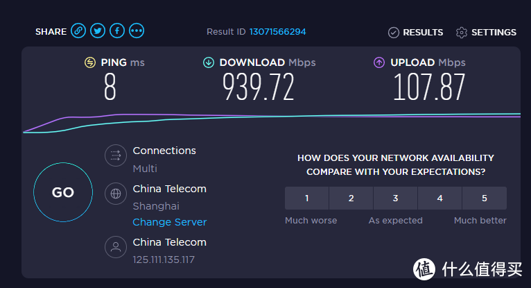 WIFI6网络自由--烽火5G CPE路由器体验