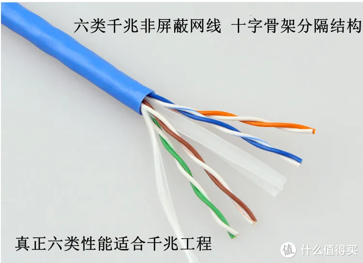 家庭网线布局及领势路由MX5502 Mesh组网设置