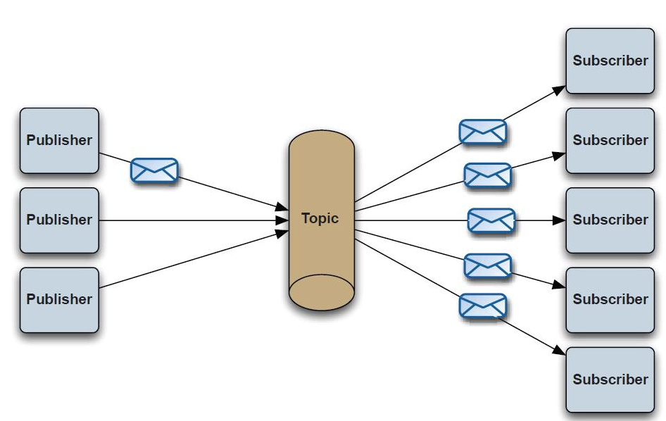 getImage?fileId=5ad56d8bab6441153c000ab3