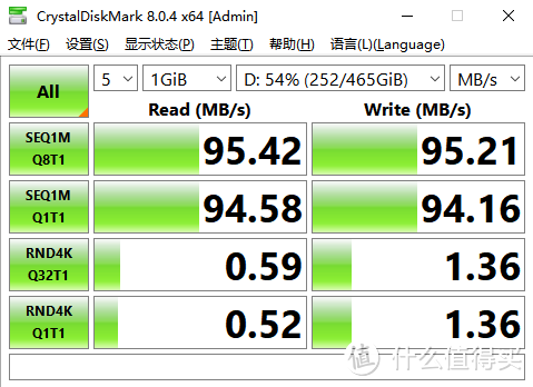 你的手机和电脑的距离，只有一个菲伯尔Type-C扩展坞