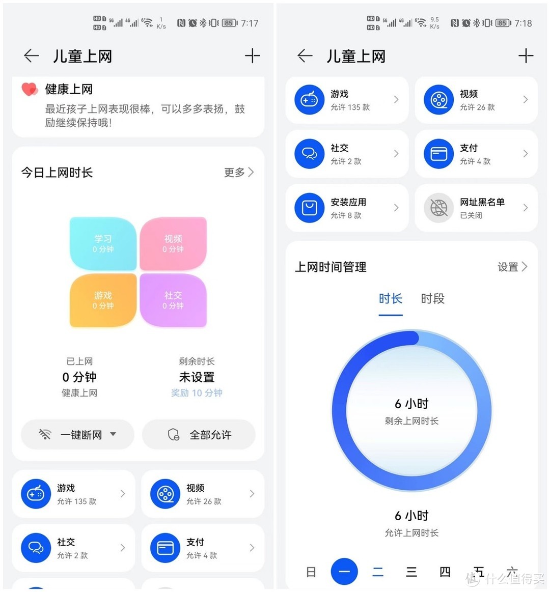 500元档位最佳选择，鸿蒙生态再次加持，华为路由器AX6评测