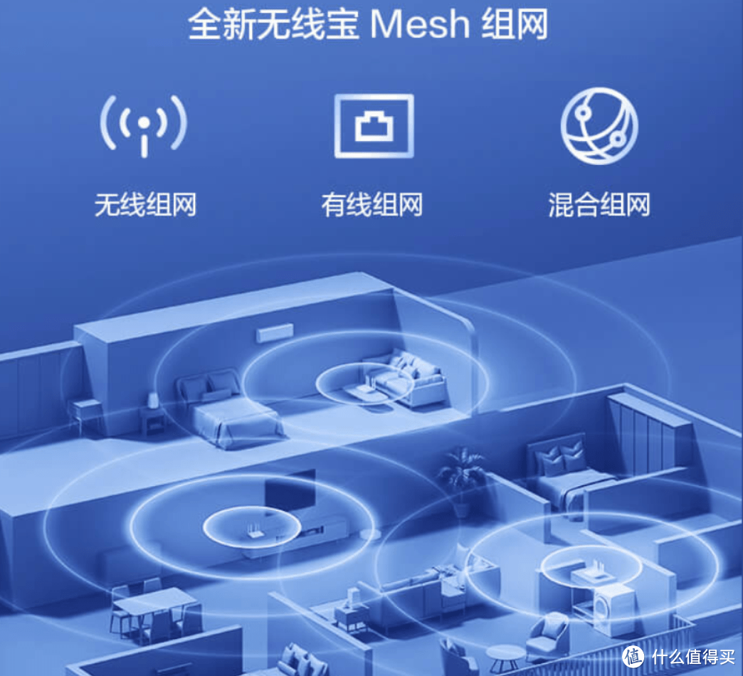 京东无线宝AX3000后羿路由器评测：疾速上网大展硬核实力，仅售199元