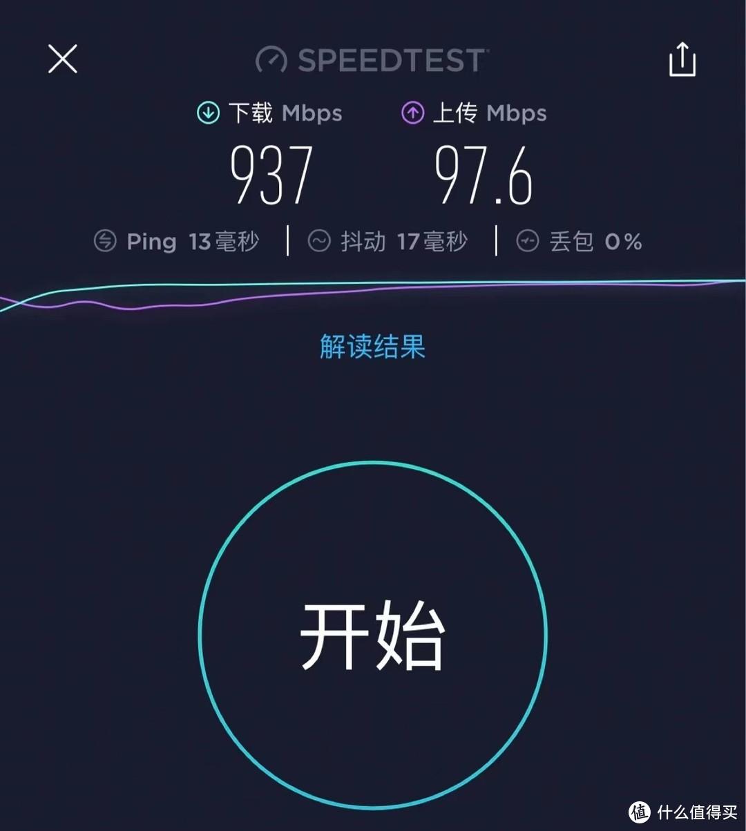 窄干家用网络带宽，智能家用更快，中兴AX3000巡天版路由体验