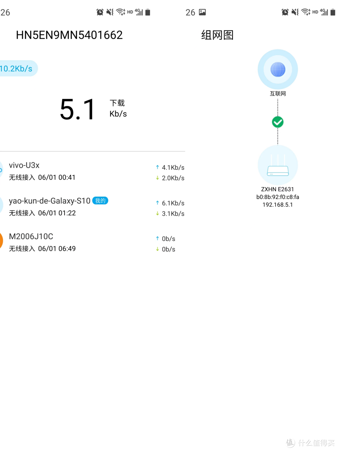 窄干家用网络带宽，智能家用更快，中兴AX3000巡天版路由体验