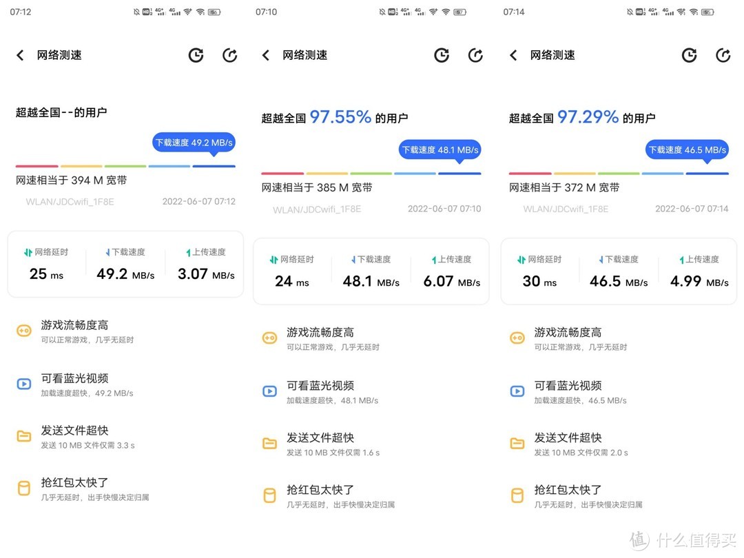 入门级价格，旗舰级体验，WiFi6路由器京东云无线宝后羿体验分享