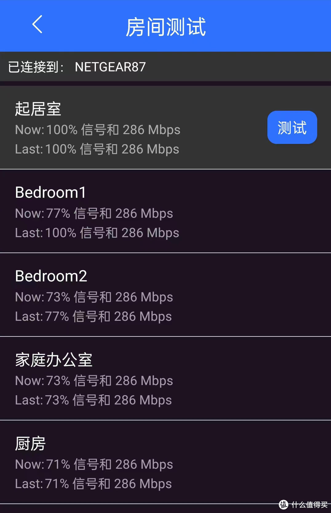 降维打击！网件RAX10 Wi-Fi 6电竞路由器，真的很稳定