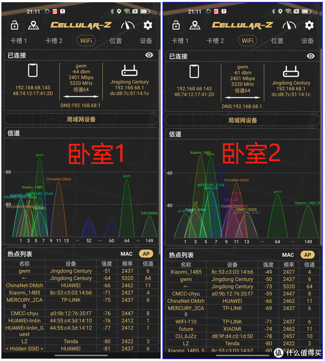 路由够用就好？NO，要性能也要乐趣，京东云无线宝AX3000后羿体验