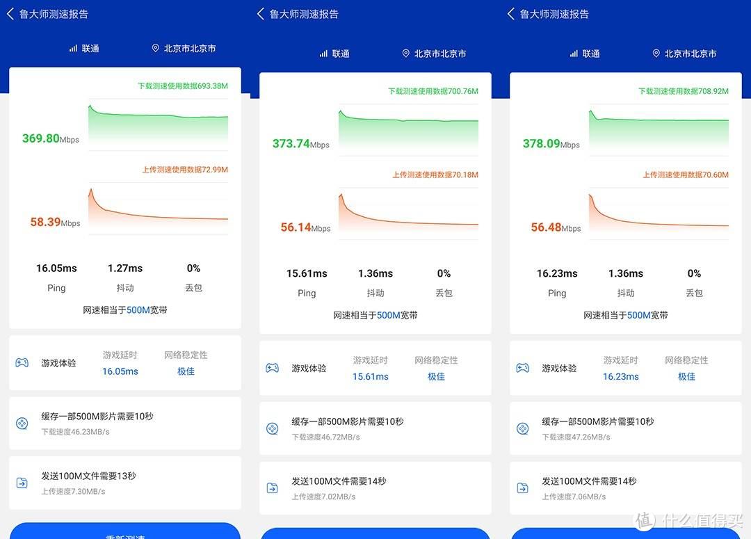 路由够用就好？NO，要性能也要乐趣，京东云无线宝AX3000后羿体验