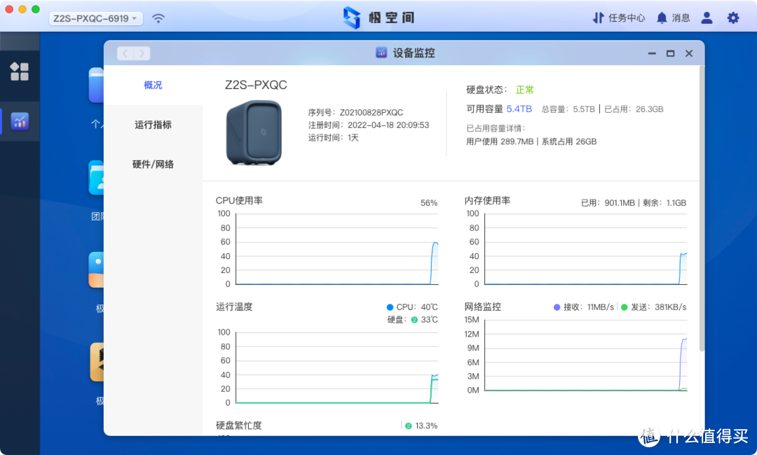 有手就行，小白也能玩转NAS，极空间Z2S使用体验
