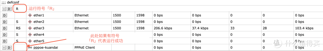 R表示成功拨号操作,可按键查看操作的细节