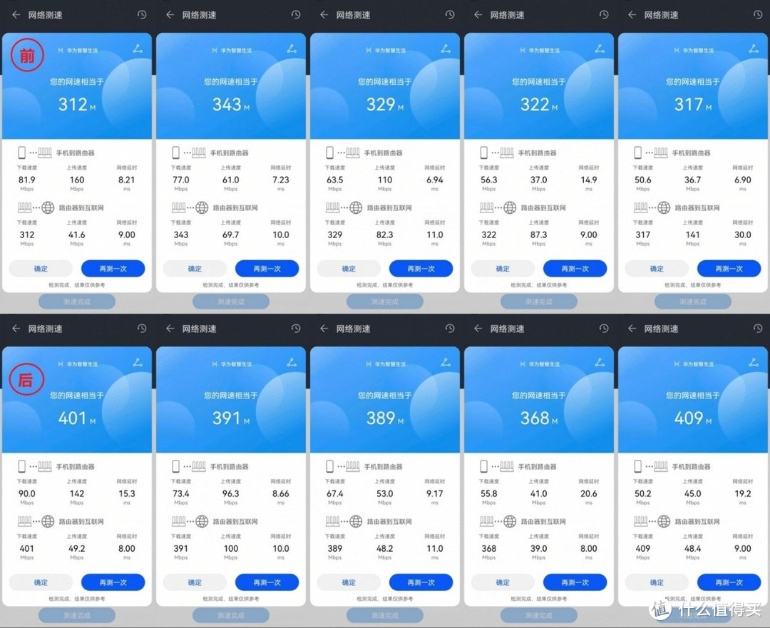 华为AX3Pro路由器DIY拆机换天线，实测信号速率提升明显