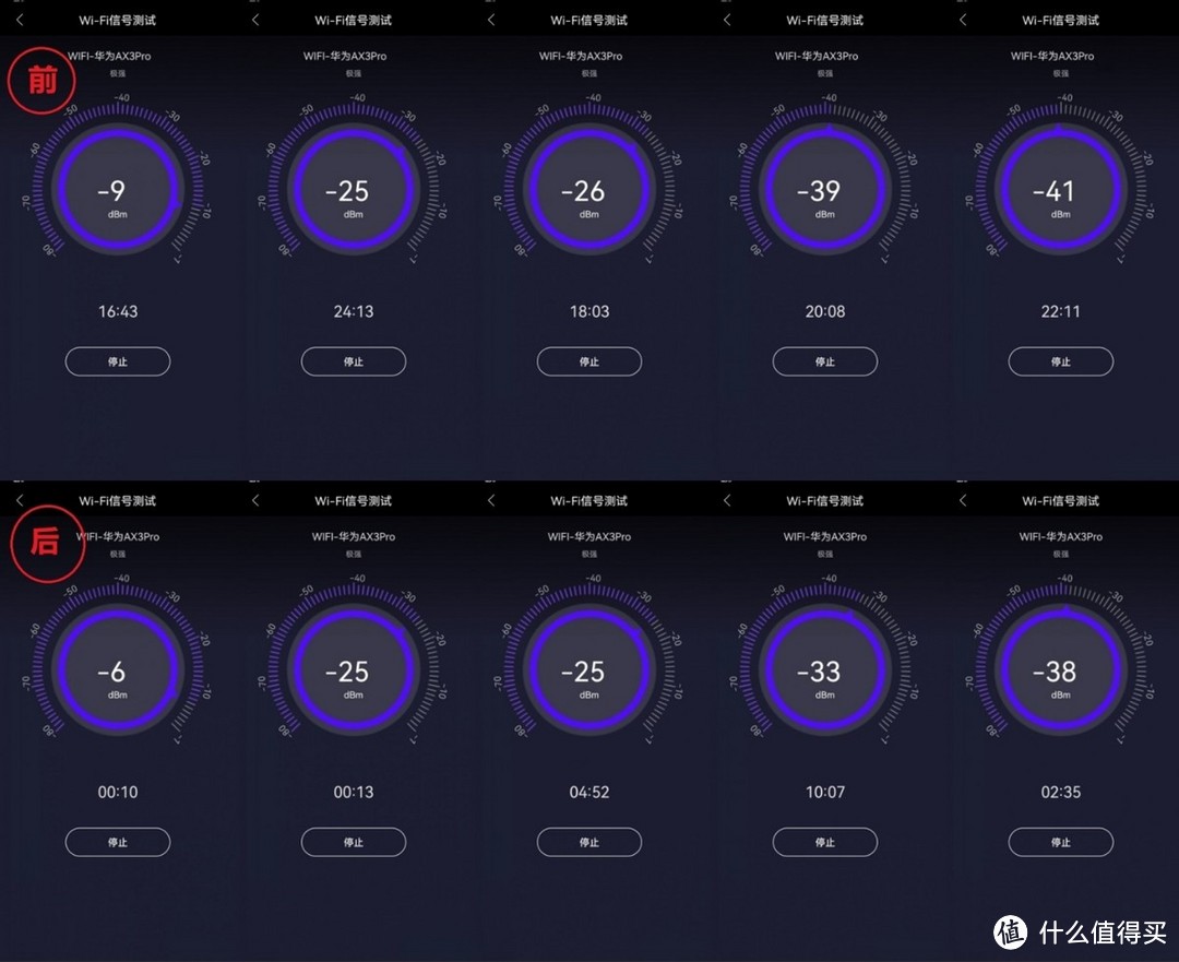 华为AX3Pro路由器DIY拆机换天线，实测信号速率提升明显