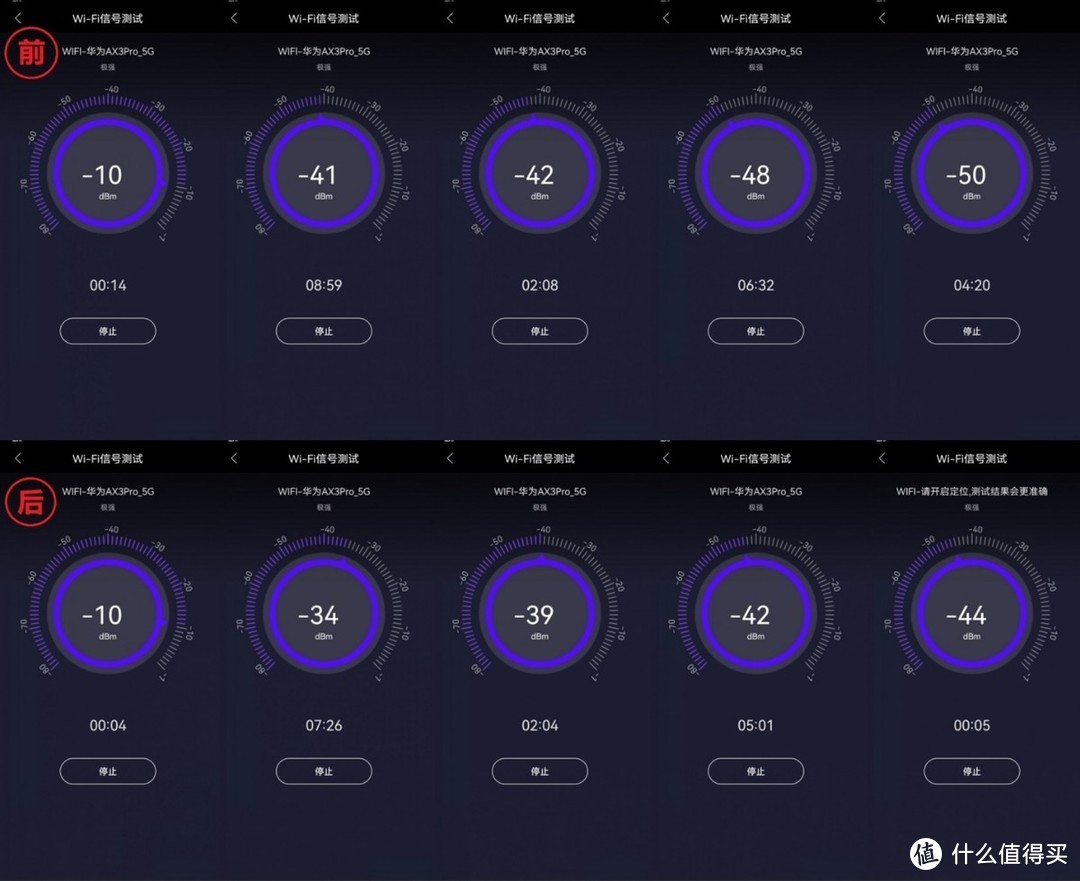 华为AX3Pro路由器DIY拆机换天线，实测信号速率提升明显