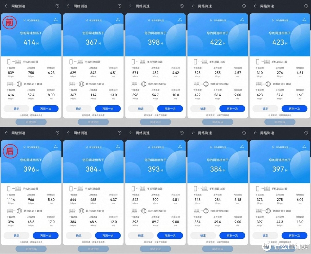 华为AX3Pro路由器DIY拆机换天线，实测信号速率提升明显