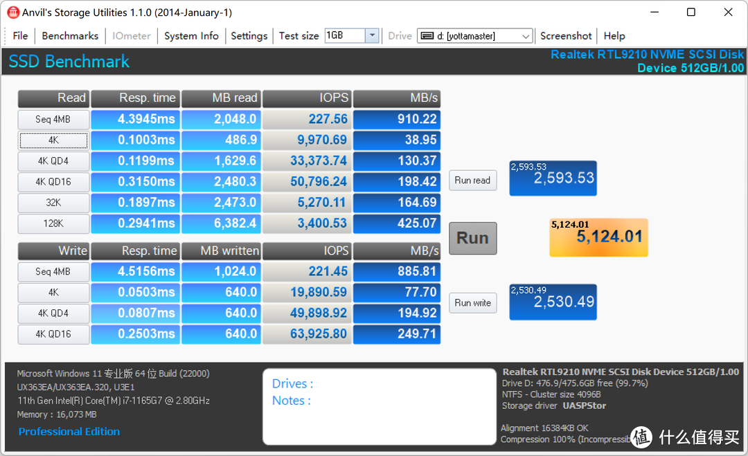 带RGB灯效的硬盘盒，外观颜值在线，读写速度还很不错：Yottamaster WA1-C3硬盘盒开箱和使用体验