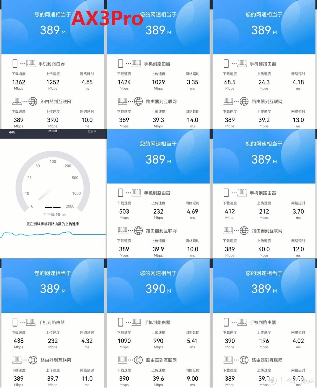 AX6对比AX3Pro实测，华为最强单体路由2年后上新，有哪些升级？