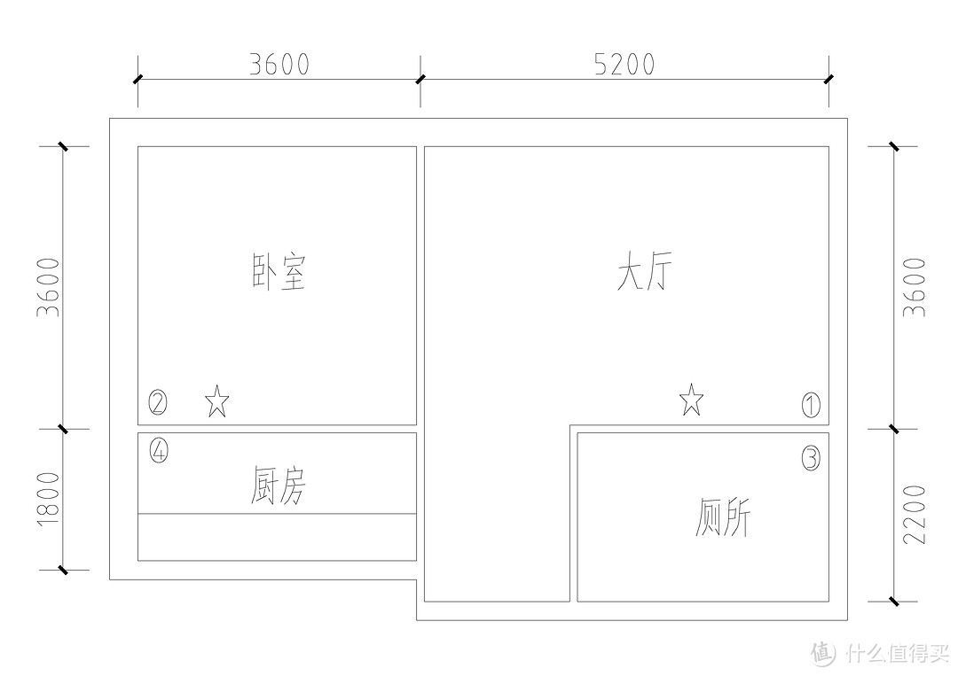 200元左右的路由器怎么选？京东云AX3000后羿值得入手