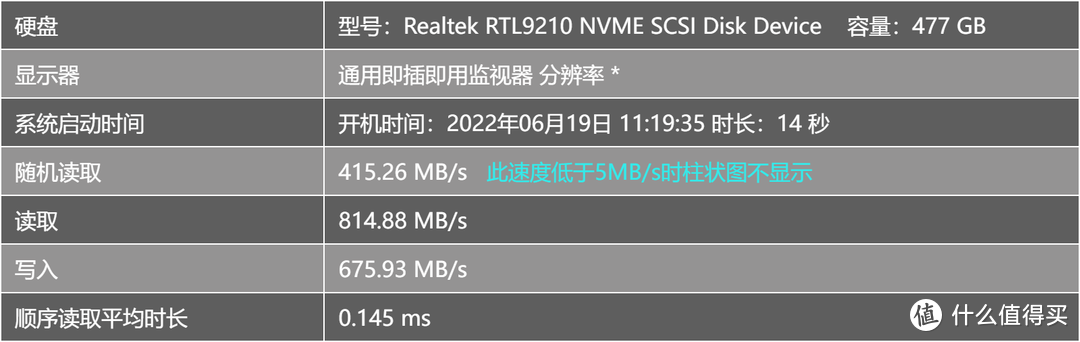 带RGB灯效的硬盘盒，外观颜值在线，读写速度还很不错：Yottamaster WA1-C3硬盘盒开箱和使用体验