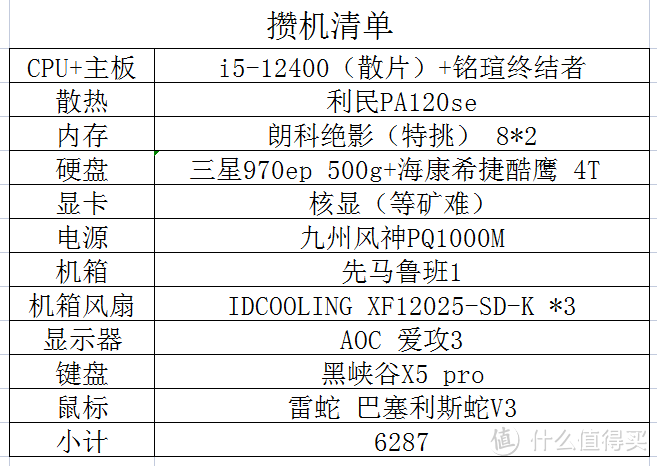 记录第一次电脑小白618十多天摸爬滚打的攒机心得