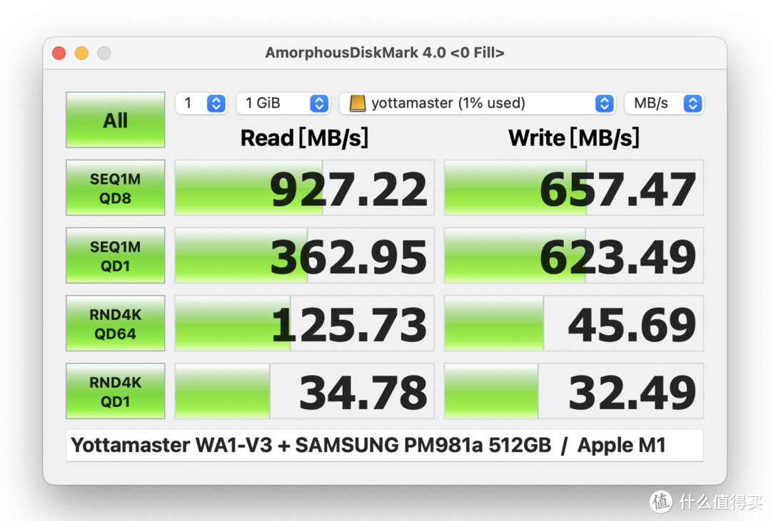 带RGB灯效的硬盘盒，外观颜值在线，读写速度还很不错：Yottamaster WA1-C3硬盘盒开箱和使用体验