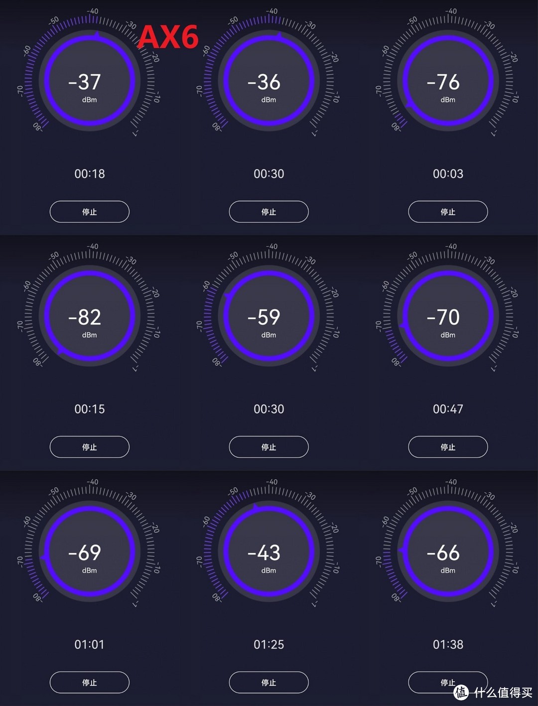 AX6对比AX3Pro实测，华为最强单体路由2年后上新，有哪些升级？