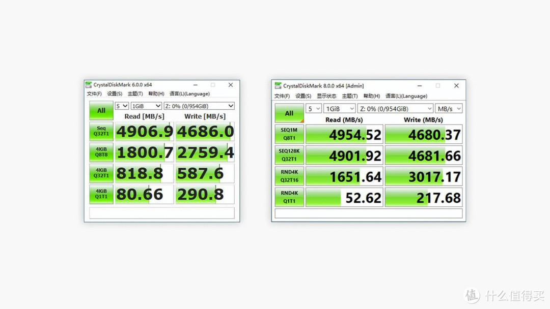 大华存储C970系列PCIe Gen4_0 NVMe固态硬盘：高速读写，品质保障
