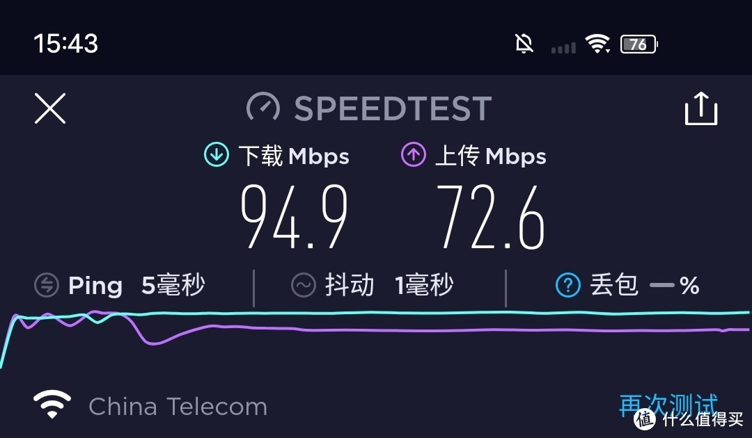 全千兆智能路由器是不是很贵？原来只需百元就能入手！