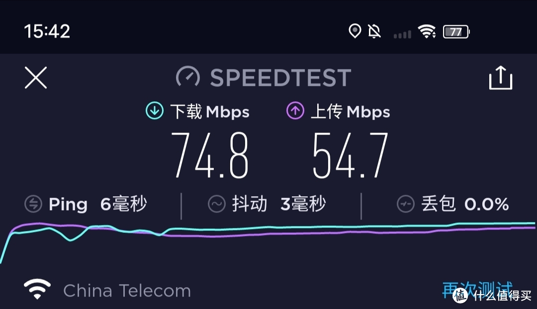 全千兆智能路由器是不是很贵？原来只需百元就能入手！