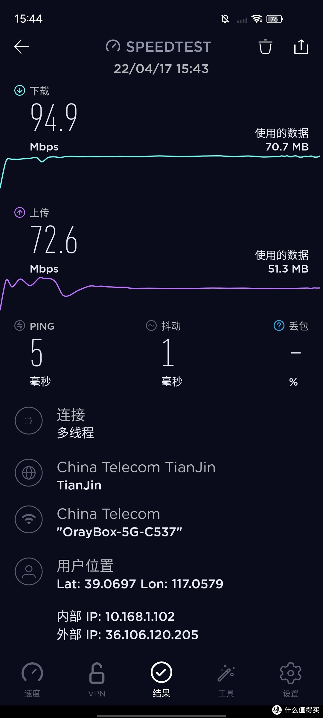 全千兆智能路由器是不是很贵？原来只需百元就能入手！