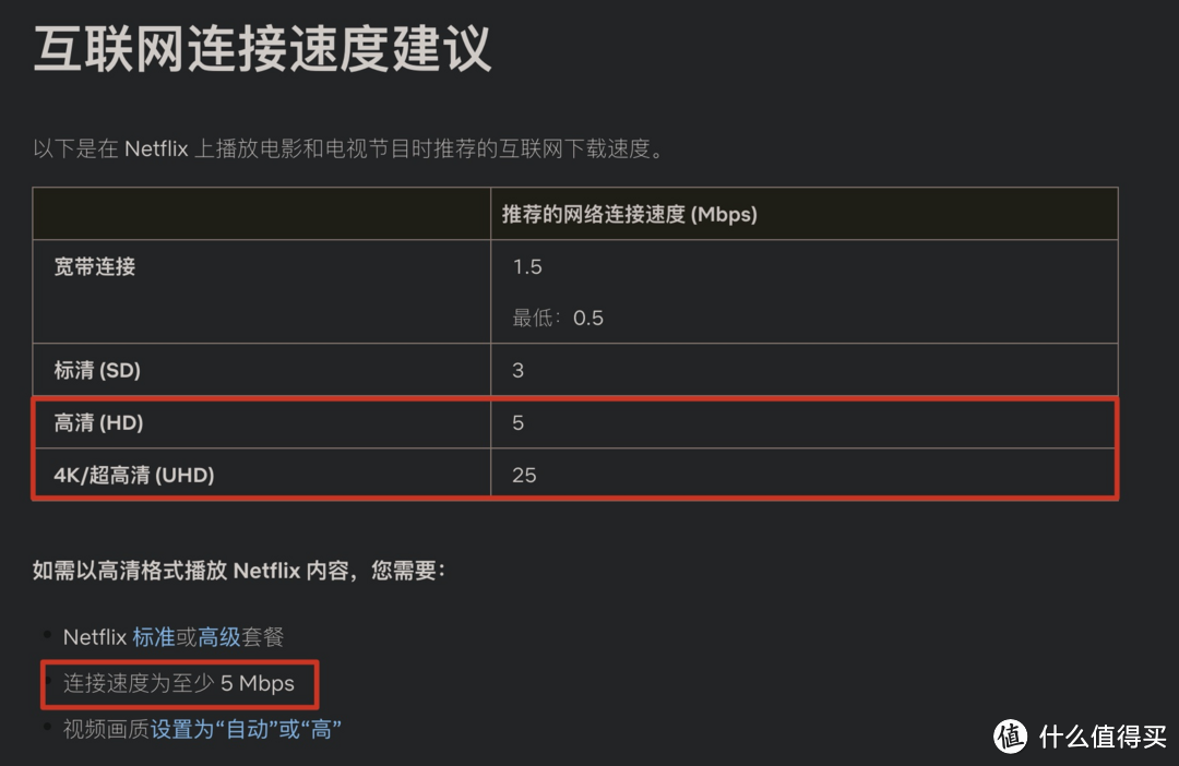 路由器推荐指南丨2022 下半年家用路由器选购推荐