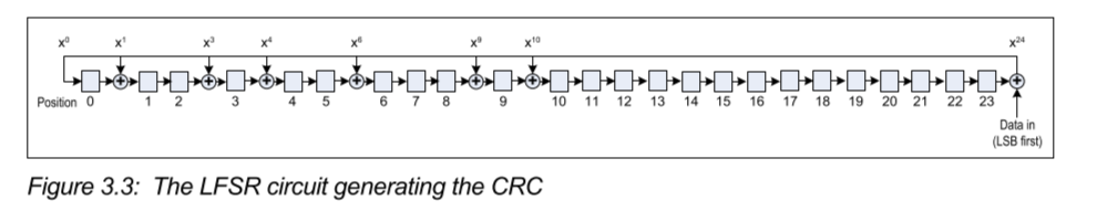 image-20220630161953263