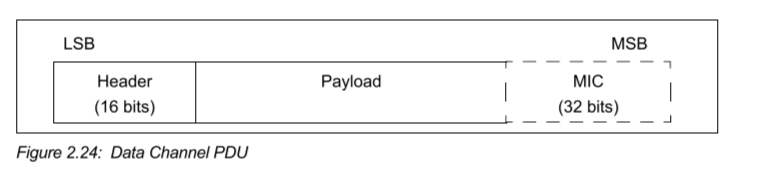 image-20220629144449919