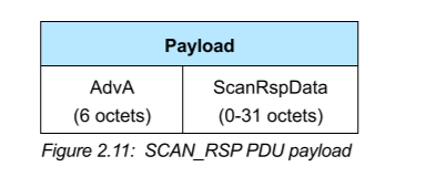 image-20220629143102110