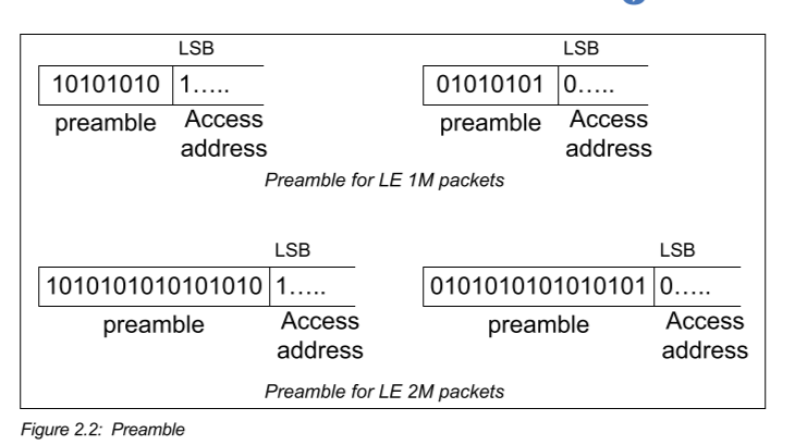 image-20220615141655627