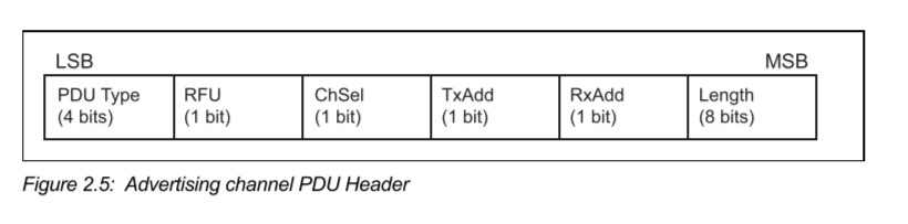 image-20220615145358790