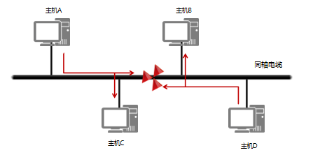 image-20210517014150561