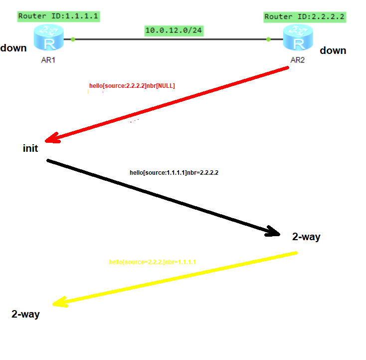 image-20220630193558998