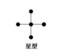 image-20210517012106037