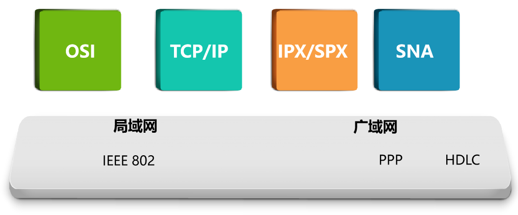 image-20210803130517139