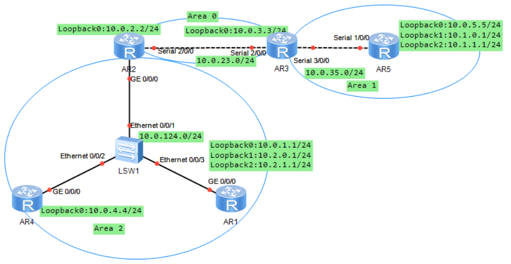 image-20220630174130773