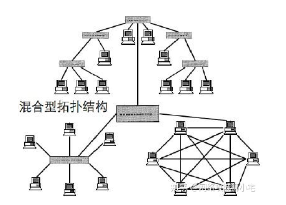 image-20210517004659307