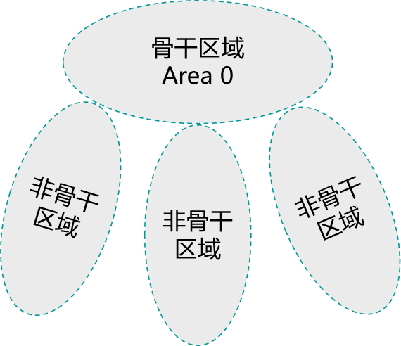 image-20220505154040219