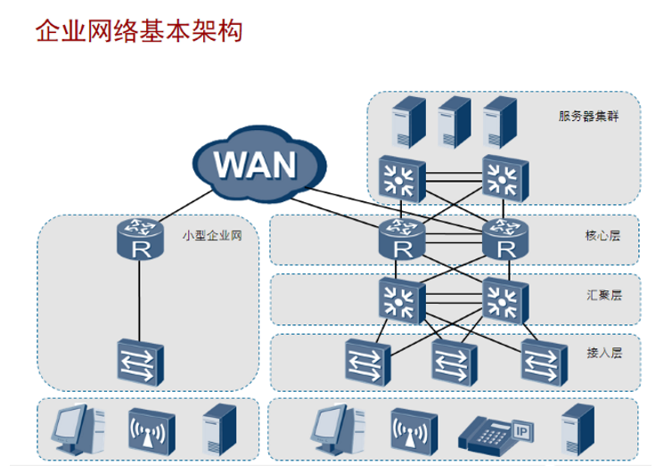 image-20210903225839342