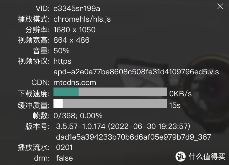 怎么知道家里宽带需求是多少?又怎样少缴智商税